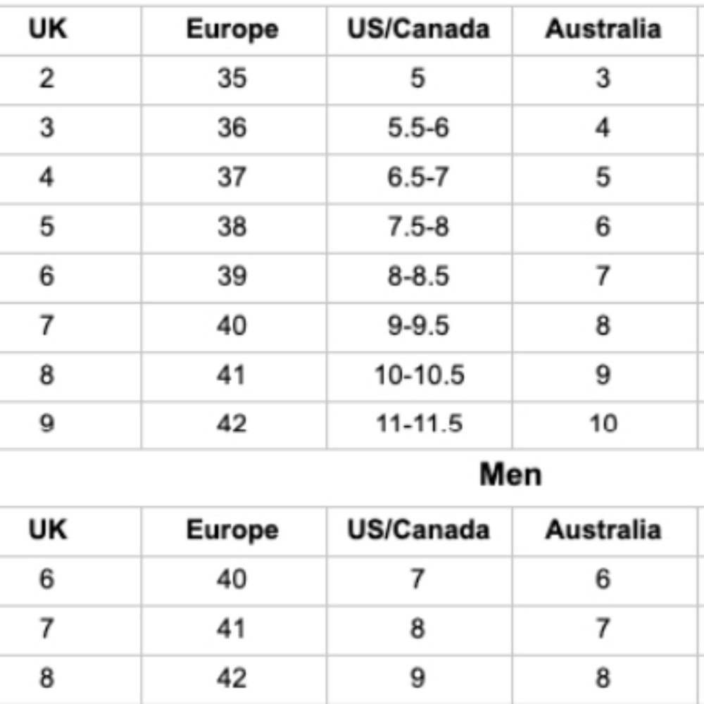 Anthropologie Maypol Metallic Espadrille Wedges - Picture 10 of 10